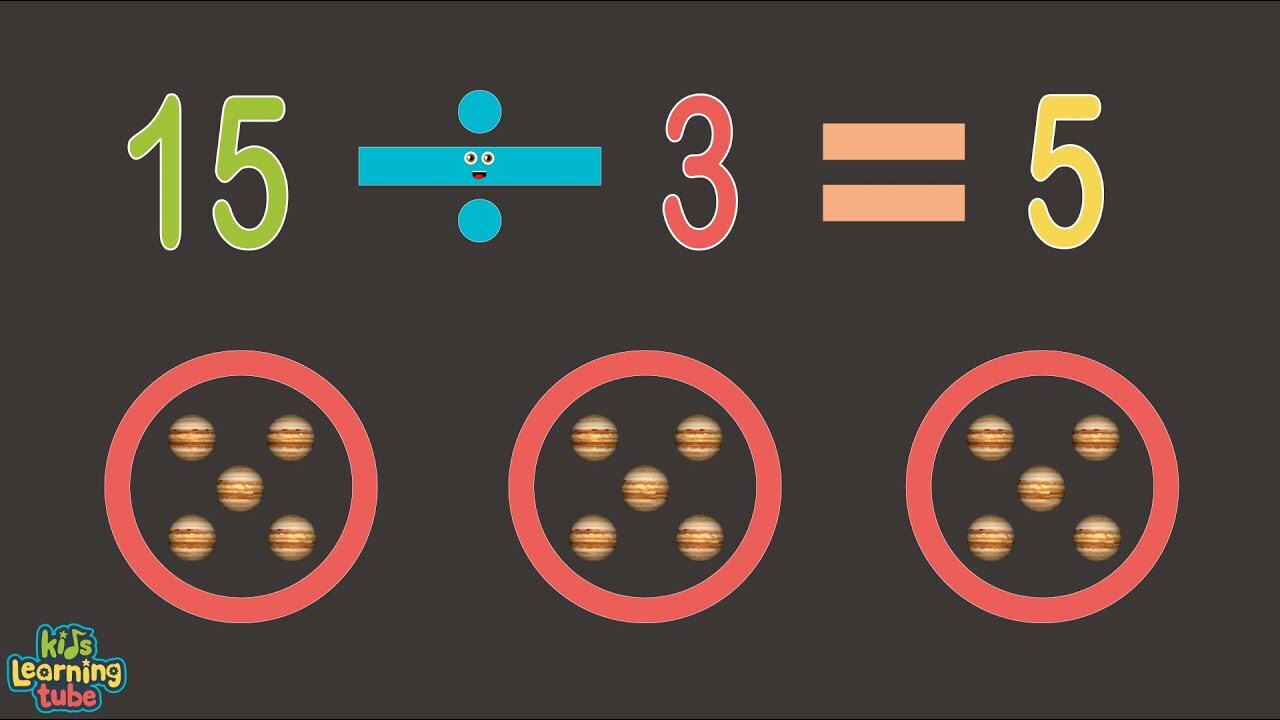 Division /Basic Math Division